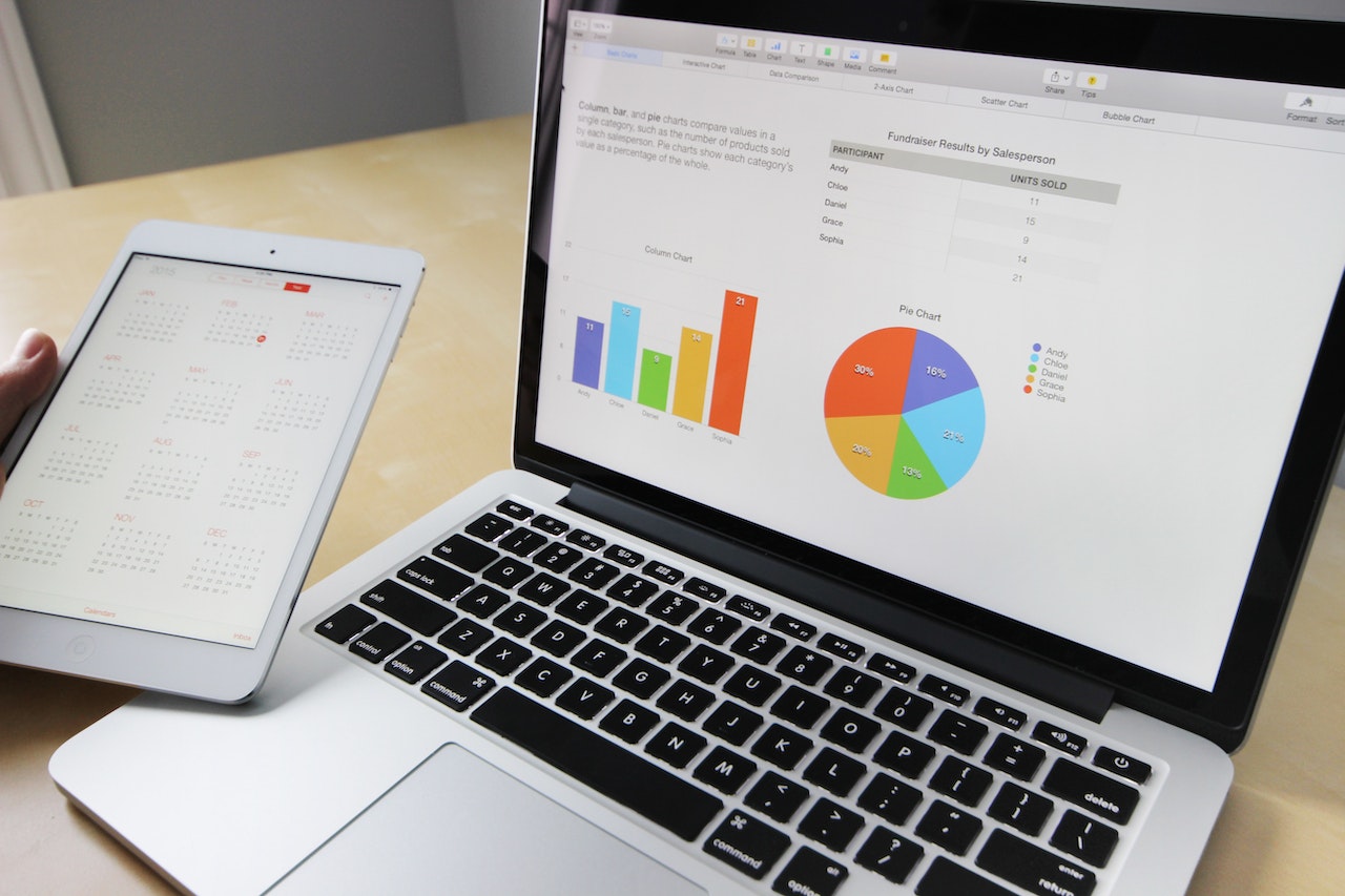 Financial Mistakes to Avoid: Common Pitfalls and How to Overcome Them